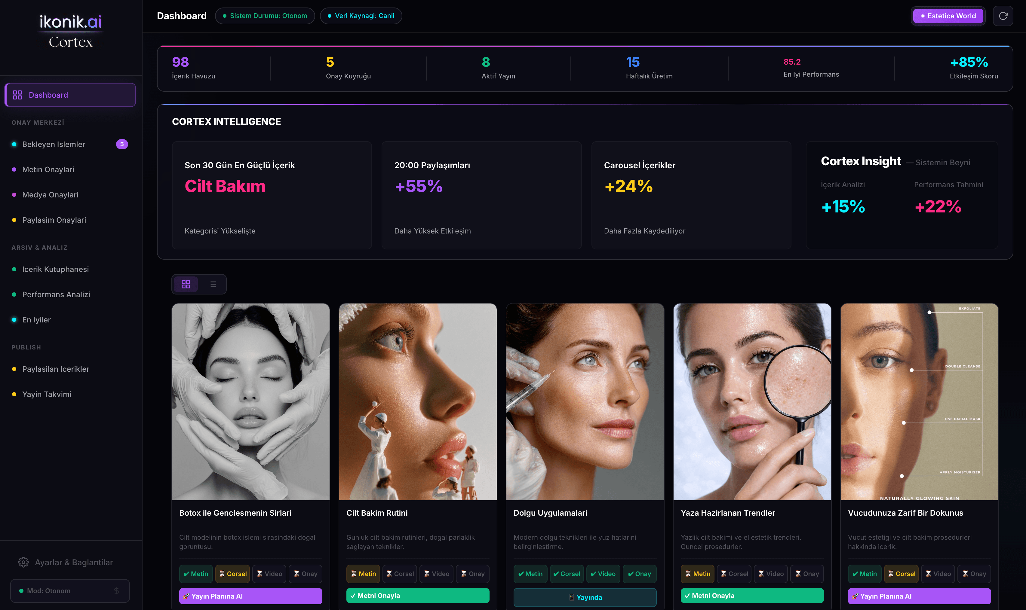 Cortex Dashboard Önizleme